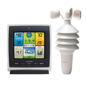 AcuRite - Notos Weather Station