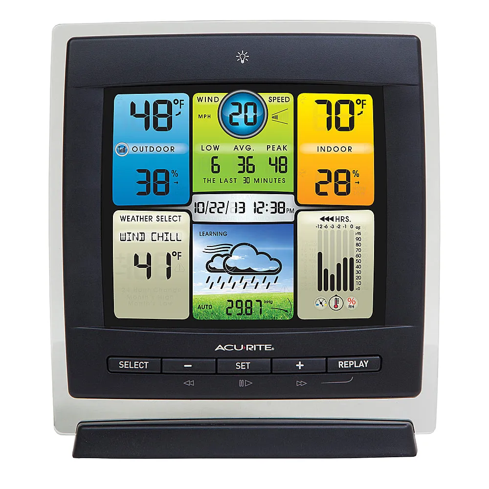 AcuRite - Notos Weather Station