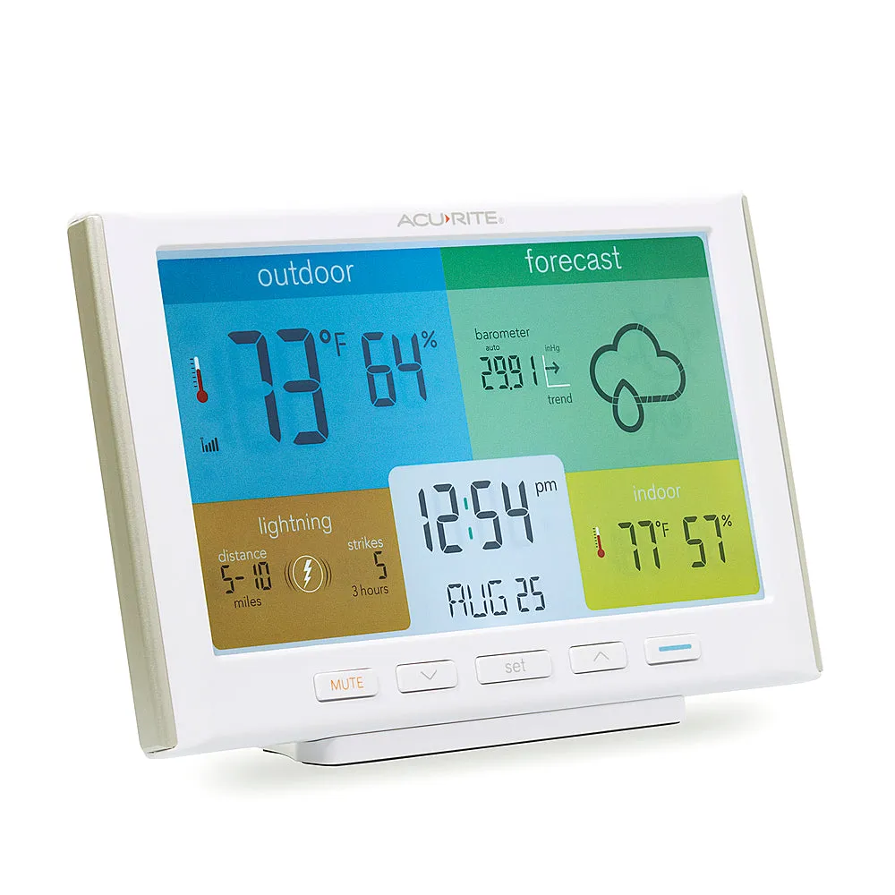 AcuRite - Weather Station