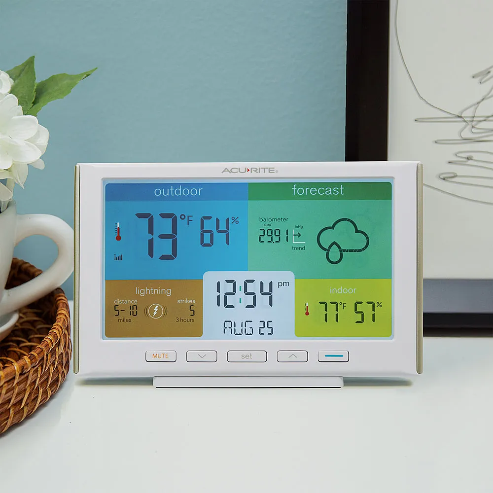 AcuRite - Weather Station