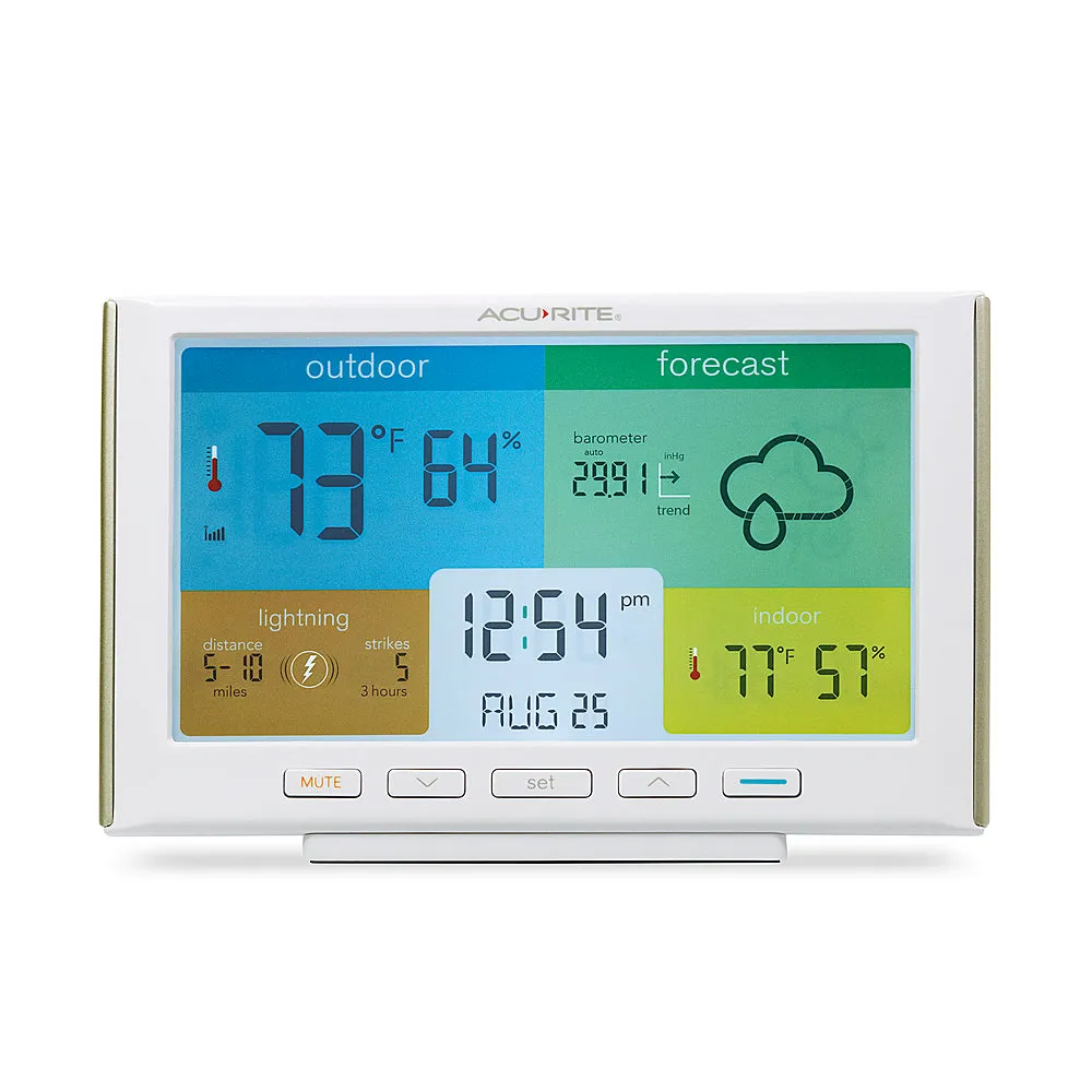 AcuRite - Weather Station