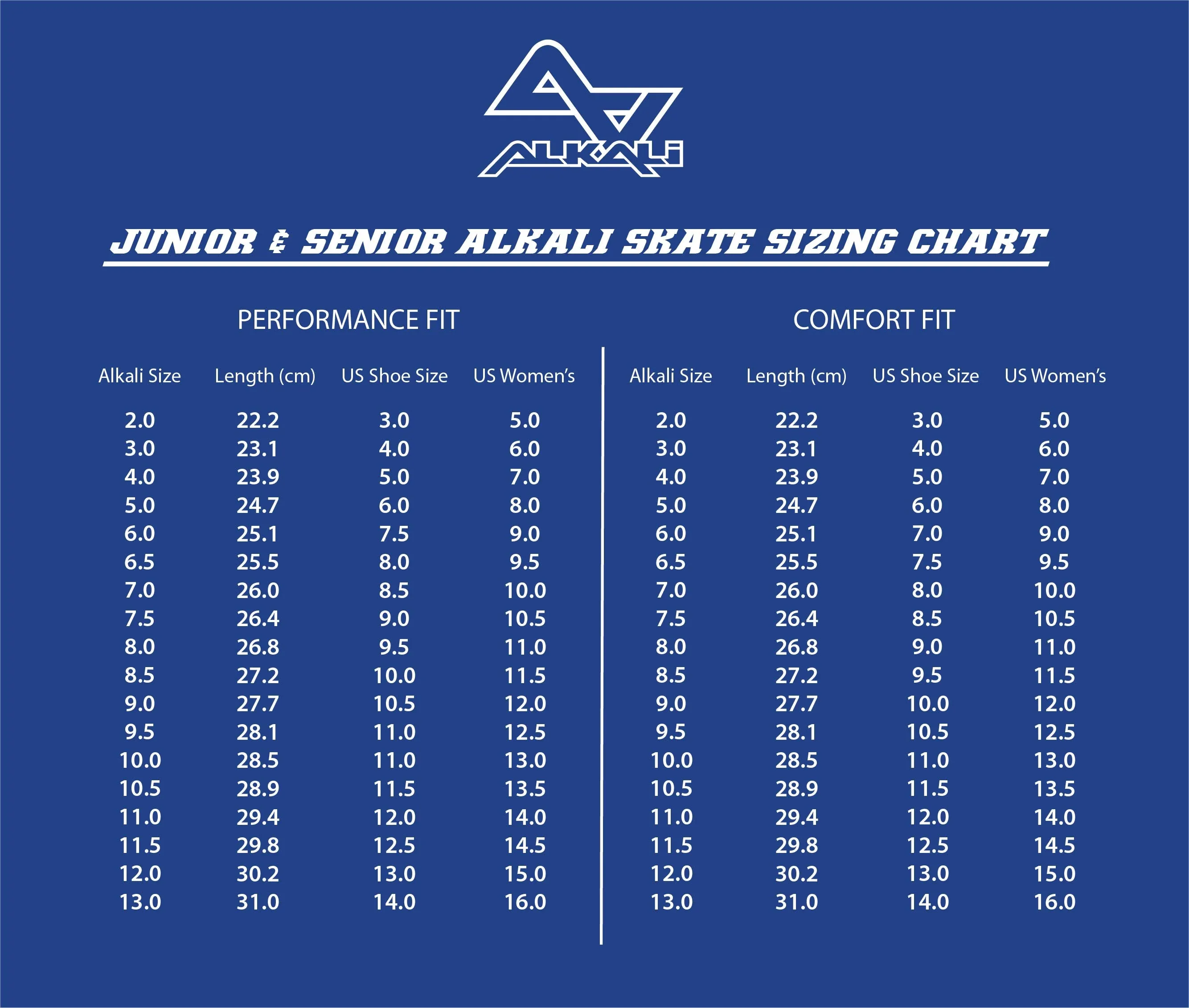 Alkali RPD Lite Junior Roller Hockey Skates