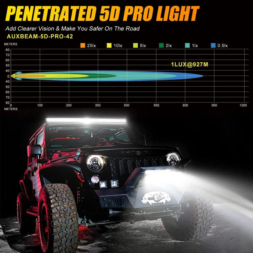 AR-800 RGB Switch Panel with APP 42 Inch 5D-PRO LED Light Bar, Toggle/ Momentary/ Pulsed Mode Supported