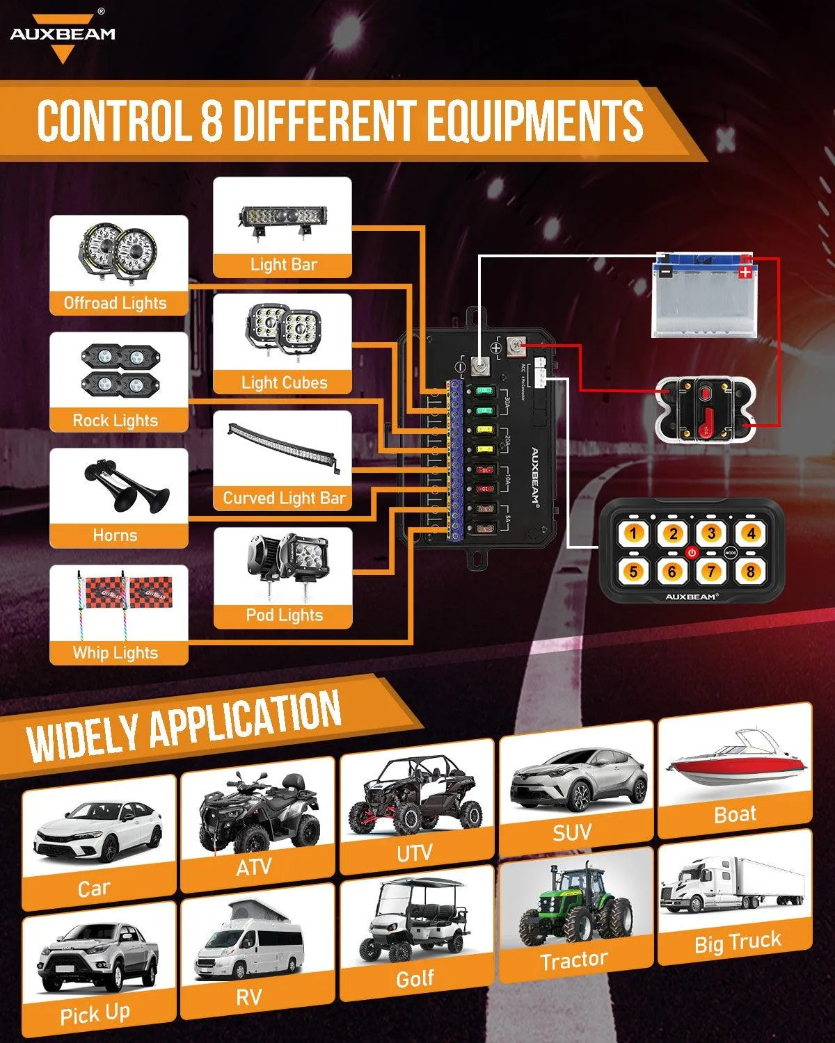 AR-800 RGB Switch Panel with APP 42 Inch 5D-PRO LED Light Bar, Toggle/ Momentary/ Pulsed Mode Supported