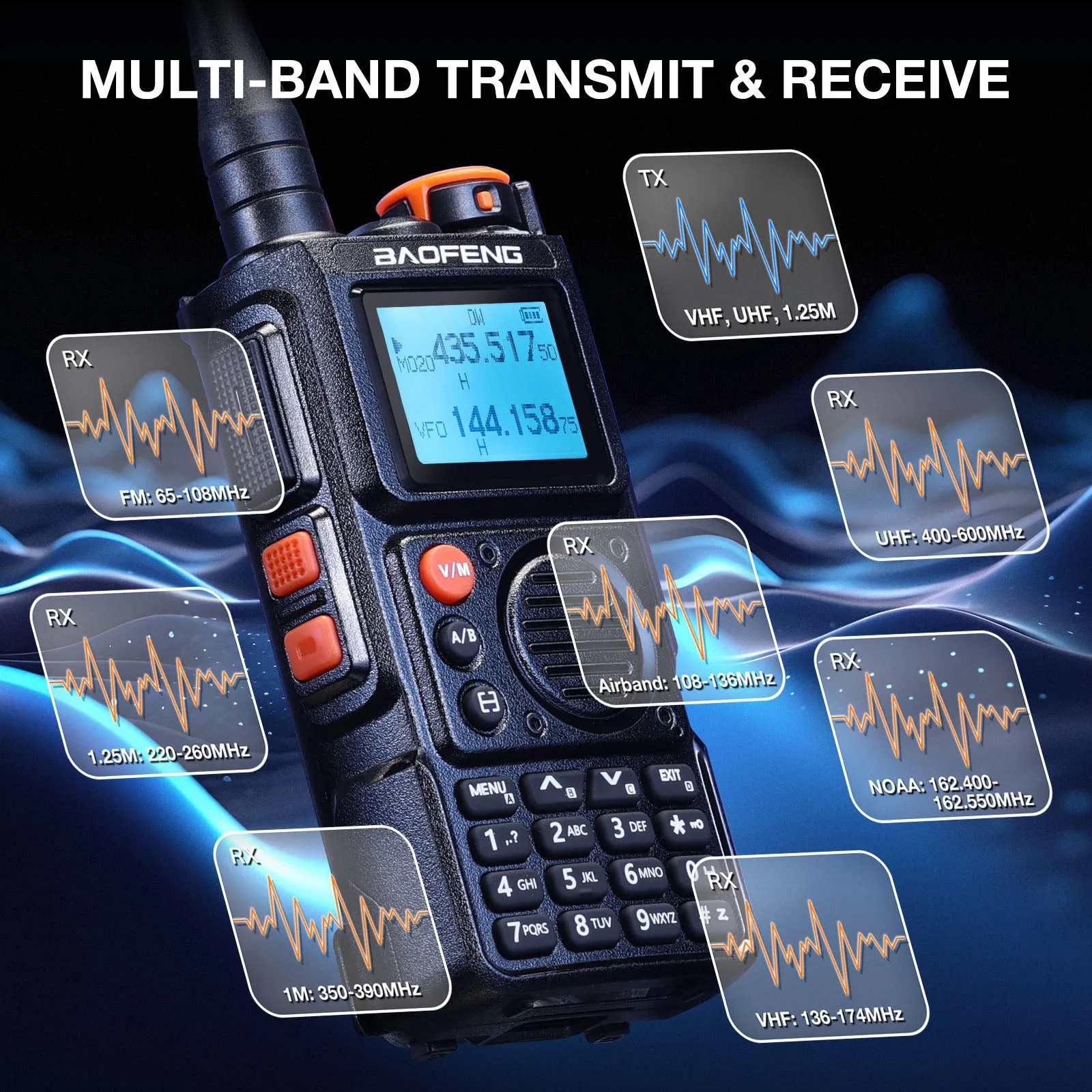 Baofeng K6 Tri-Band Radio | 5W | 999 CH | UHF/VHF/1.25M/NOAA/FM/Air Receiver |  Reverse Repeater Freq | 2600mAh Type-C Battery