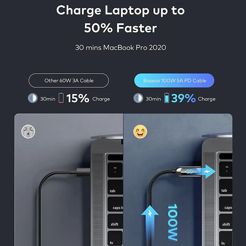 Baseus PD 100W/66W USB C Cable for MacBook 2021 Fast Charging Type C Cable For Xiaomi Samsung Data Wire Phone Charging Cable