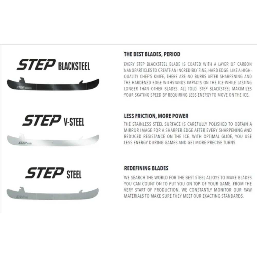 CCM Tacks AS-V Pro Ice Hockey Skates