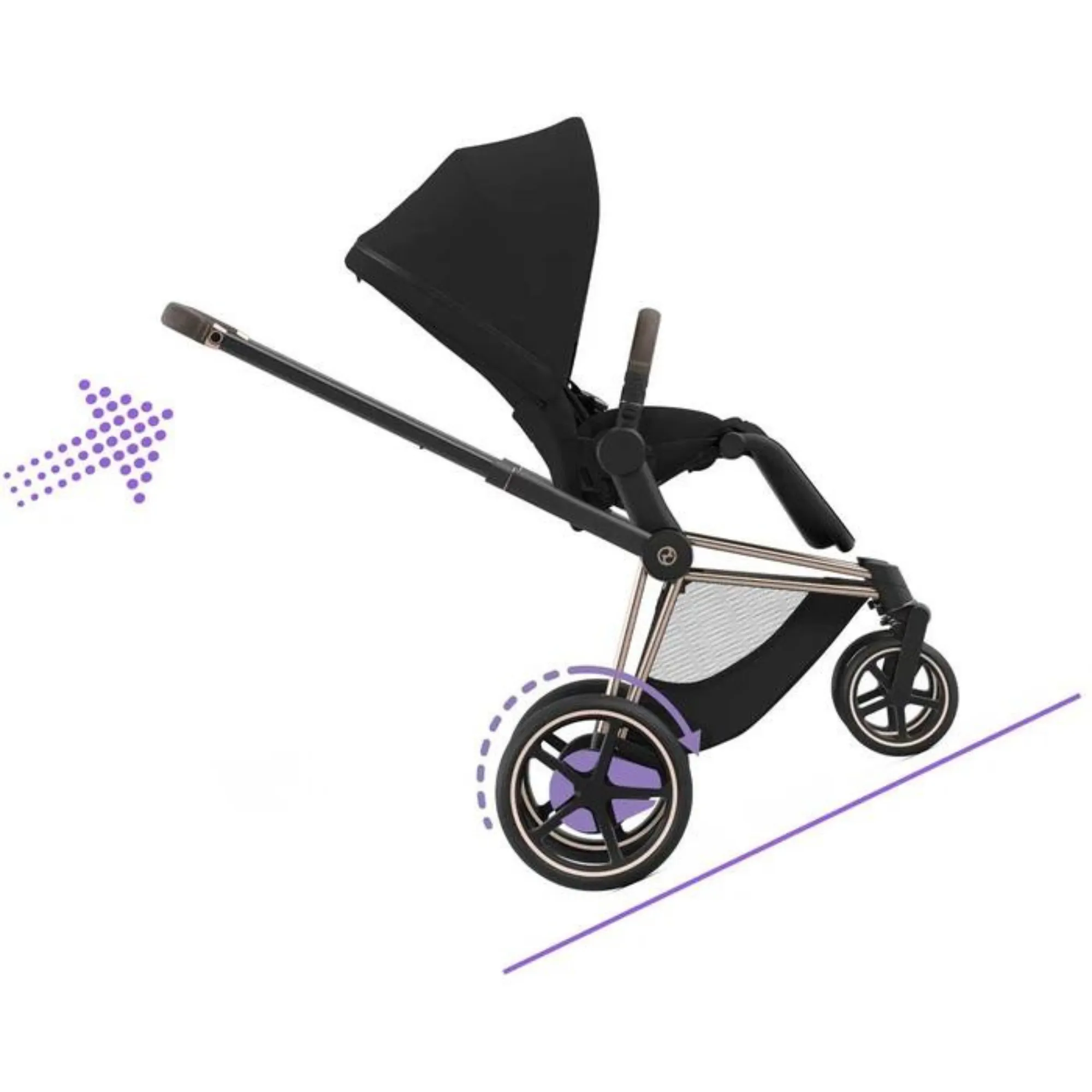 CYBEX ePriam4 Stroller (One Box)