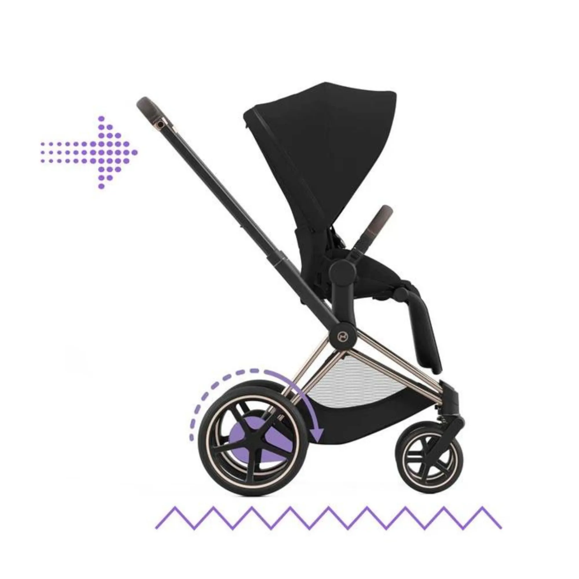 CYBEX ePriam4 Stroller (One Box)