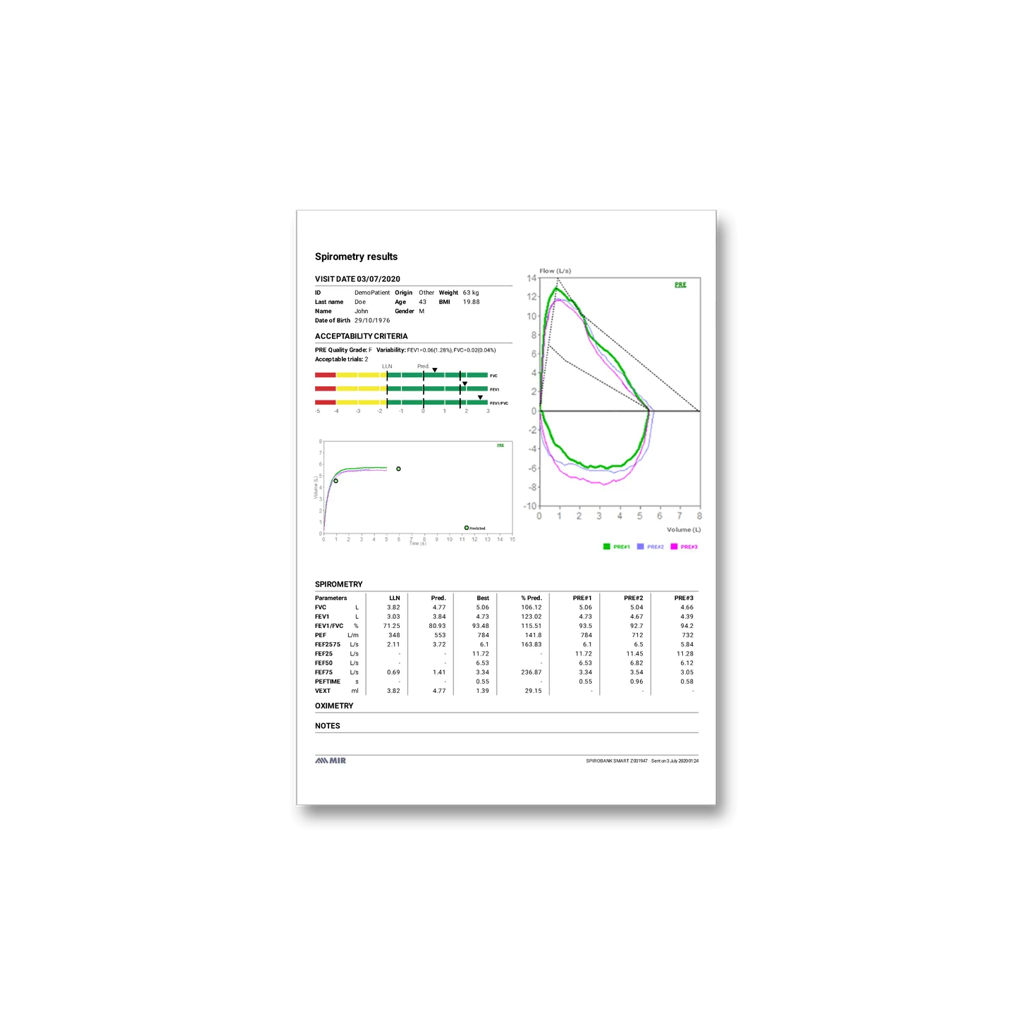 MIR Spirobank Smart Spirometer