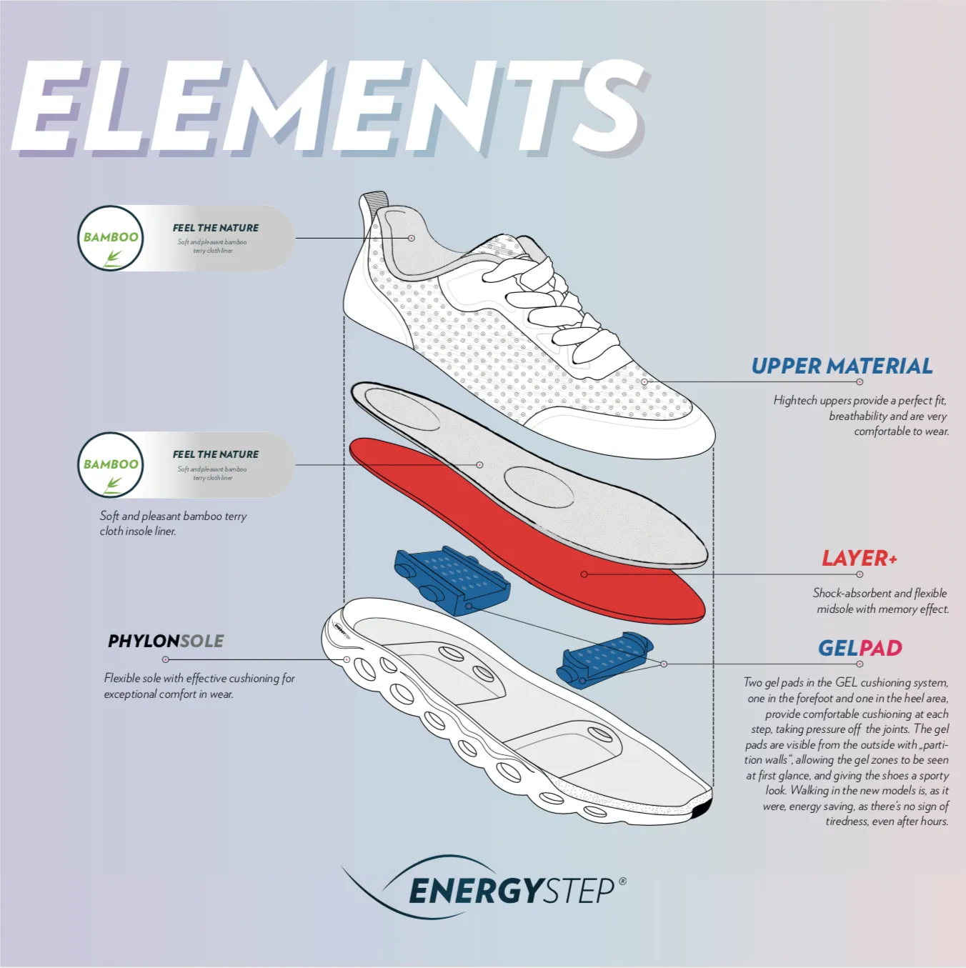 Montclair Women's EnergyStep Sneaker