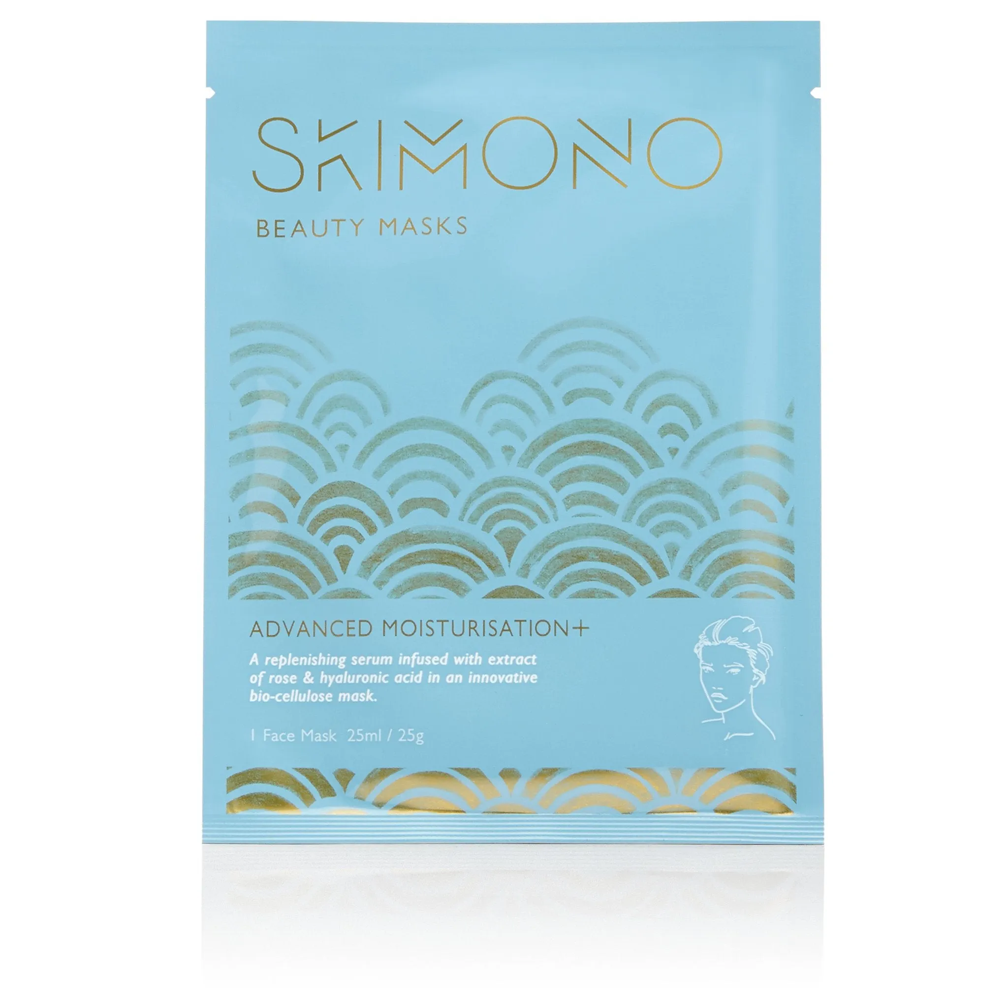 “NEW YEAR, NEW YOU” SPA Gift Pack - Limited Edition