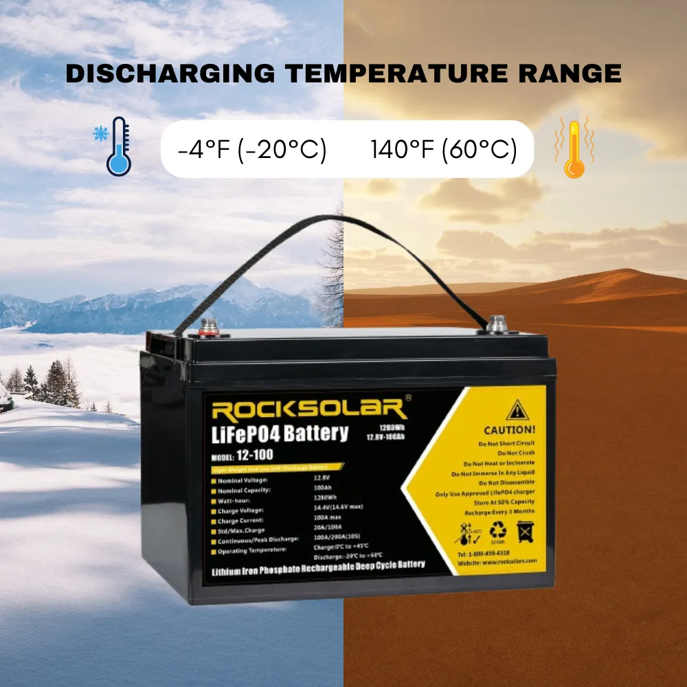 ROCKSOLAR 12V 100Ah Deep Cycle Lithium Battery (LIFEPO4)