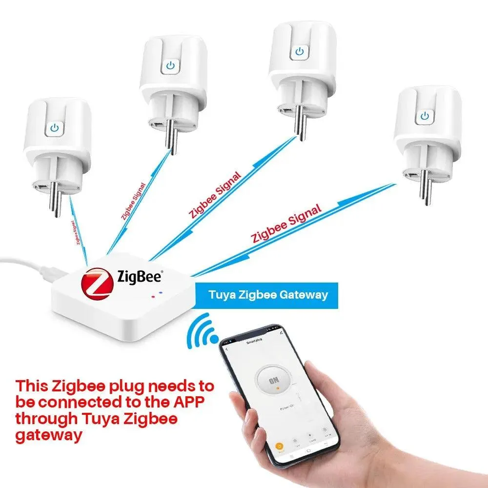 Smart Zigbee Plug: Energy Monitoring & Voice Control for Smart Homes