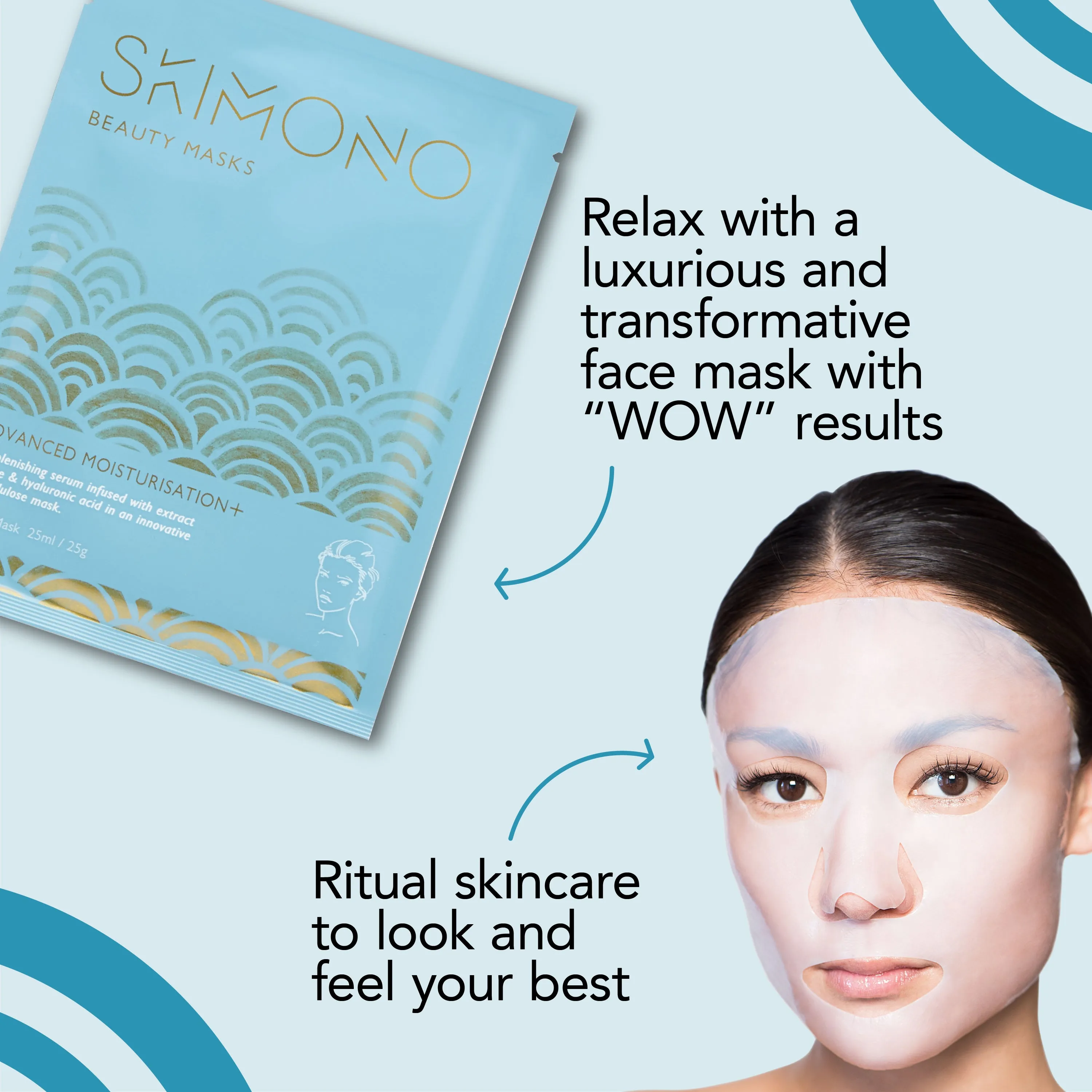 Super Indulgence Set - Face, Eye, Foot & Hand Mask Set